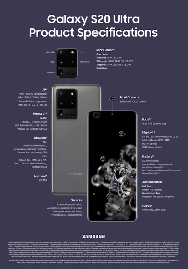 Galaxy-S20-Ultra-Product-Specifications_