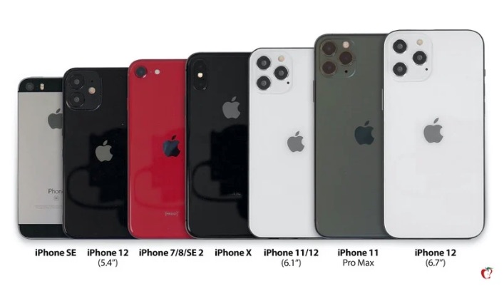 iPhone 12 afmetingen