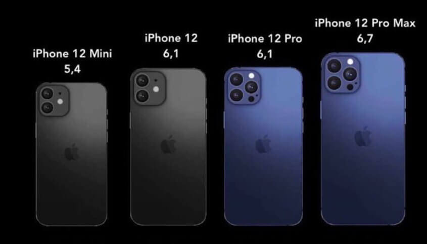 iPhone 12 modellen iPhone 12 Mini iPhone 12 Pro